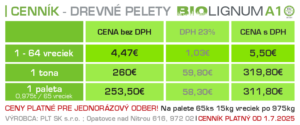 CENNÍK DREVNÝCH PELIET BIOLIGNUM